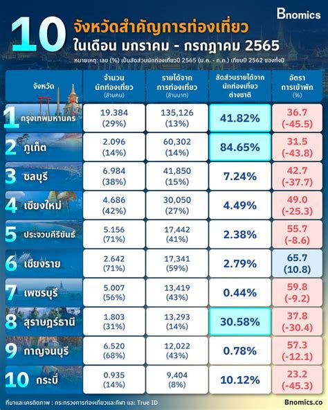ngh88 เชิญเข้ามาสัมผัสการหารายได้ที่ดี ng888 สุดยอดการลงทุน.